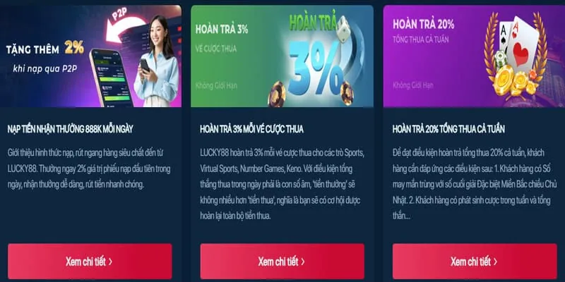 Hoàn trả hàng ngày tại 555win55 App
